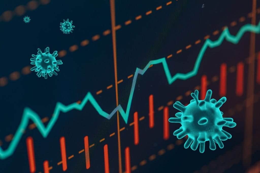 Inversiones Estancadas Por Pandemia